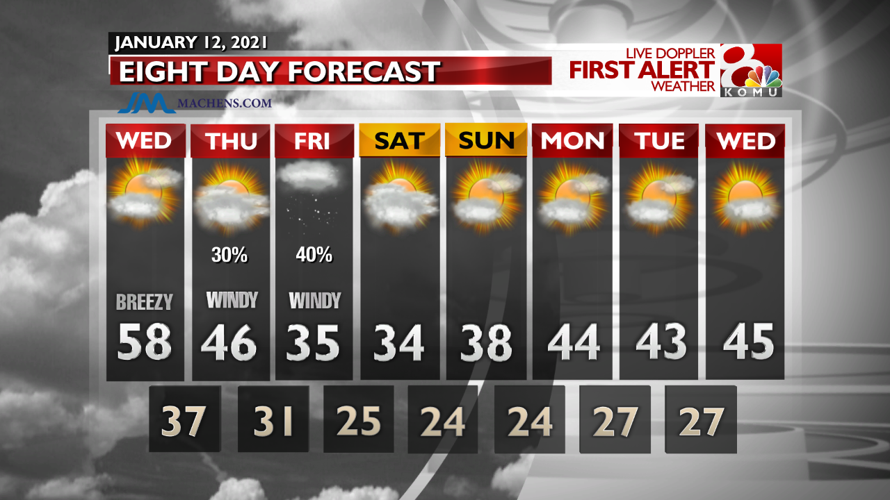INT FCST PM Extended Forecast (20).png